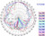 Radiation pattern