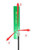 Antenna Radiation Pattern Planes