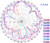 Antenna Radiation Pattern from YZ perspective