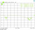 900 ~ 1800MHz Omnidirectional Antenna w/ N-Male Connector (RETURN LOSS)