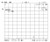 VSWR Chart Yagi-Uda antenna 890-960 MHz