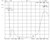 VSWR 10 dBi Directional Yagi Directional Antenna 7-Elements
