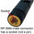 RP-SMA-male antenna connector:  Inside the threaded area, there is a small socket, not a pin.  SMA male has a pin there (not a socket).