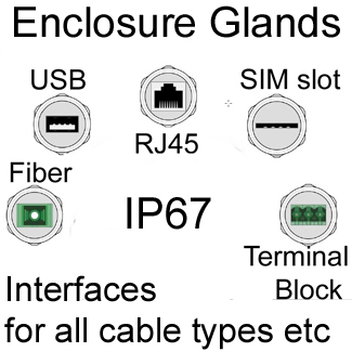 Cable Glands