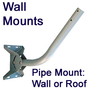 Wall Mounts