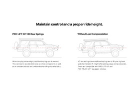 Eibach Pro-Truck Lift Kit for 24-25 Toyota Tacoma 2WD/4WD (Must Be Used w/ Pro-Truck Rear Shocks)
