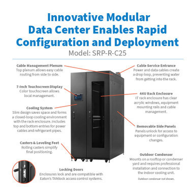 Dr5 Server Racks Server Racks - Server Racks Online