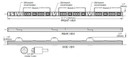 Basic Rack PDU, 18 Outlets