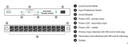 1U Single Circuit Metered ATS 208V