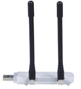 External Antennas for 4GU Modem
