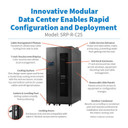Pre-Configured, Self-Cooling Modular Data Center - Single Rack & AC Unit