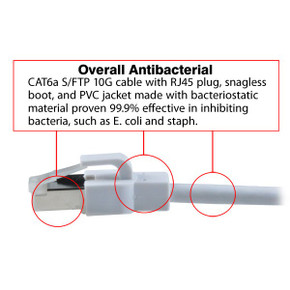 Antibacterial Antimicrobial Shielded Patch Cord Cable details
