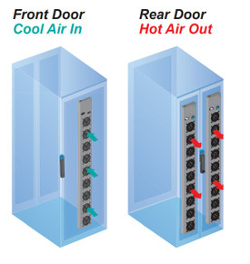 InfraCool F-33.9A InfraCool F-33.9A