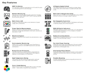 Key features of the Server Tech Smart C4S36RA-415V PRO4X Monitored 415V PDU