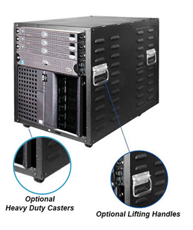 NetClosure RACK-117-MOBILE-KIT