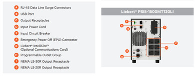 Rear panel of the PSI5-1500MT120LI Lithium-Ion Line Interactive UPS
