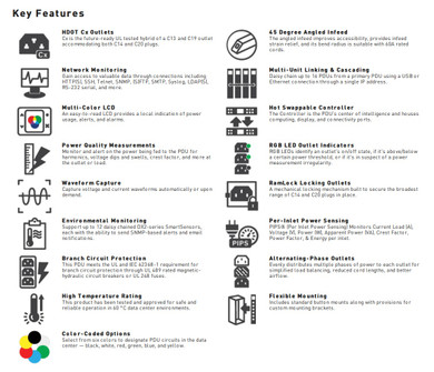 Key features of the Server Tech Smart C4S36RA-20A PRO4X Monitored 208V 3-phase PDU