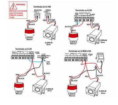 Alarm Beacon - Large: 3.94x3.46 in