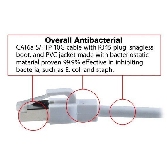 Antibacterial Antimicrobial Shielded Patch Cord Cable details