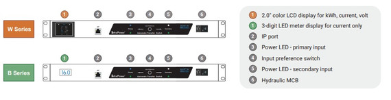 208V iATS 120V feature diagram