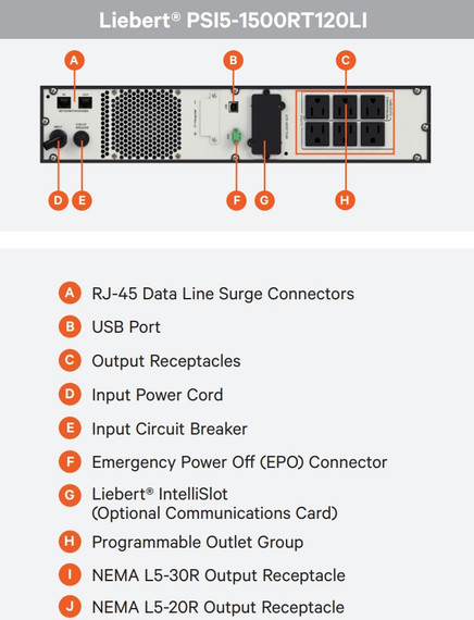 Rear panel of the PSI5-1500RT120LI Lithium-Ion Line Interactive UPS