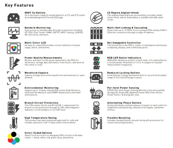 Key features of the Server Tech Smart C4S36RA-415V PRO4X Monitored 415V PDU