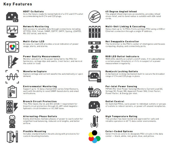 Key features of the Server Tech Smart  C4W48RA-2-11kw PRO4X Switched 1.9kW - 11kW PDU