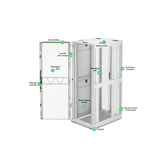 Features of the APC AR3150W2 Gen 2 SX server rack