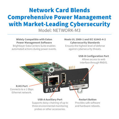 Eaton Cybersecure Gigabit Card for UPS and PDU