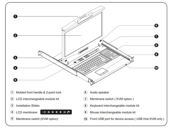 K119e Layout showing features