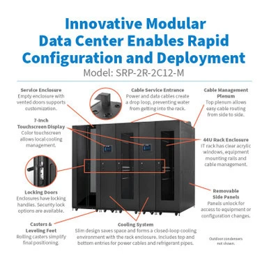 Server Rack Zoid 2 Server Racks - Server Racks Online