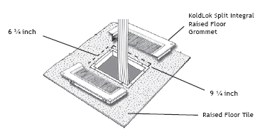 Upsite KoldLok Split Integral Raised Floor Grommet Diagram