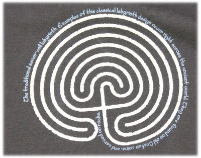 Labyrinth Chocolate T