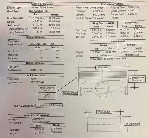 New LS7 Racetec 12 Deg Dome Pistons - Set of 10