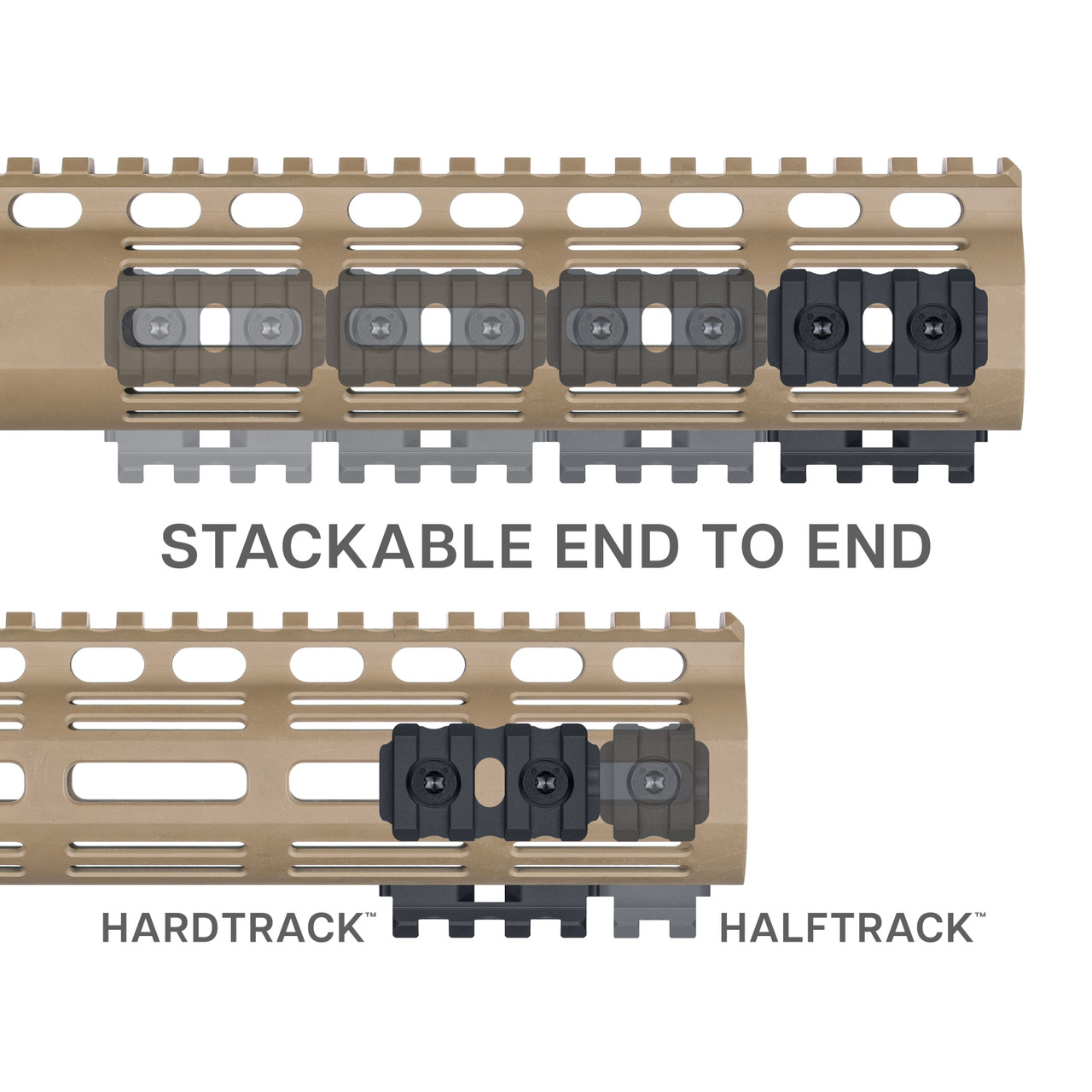 実物 Railscales M-LOK ハニカムパターン レールパネル HardTrack™ Rail