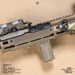 NIR-Compatible AR Accessories for Night Vision Setups