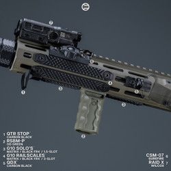 AR-15 Pressure Switches Explained: Compatibility and Setup