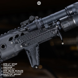 AR 15 Rail Systems: How They've Changed