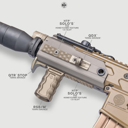 Does Length Matter? Rails, Grips, and Other Handguard Customizations Does Length Matter? Rails, Grips, and Other Handguard Customizations