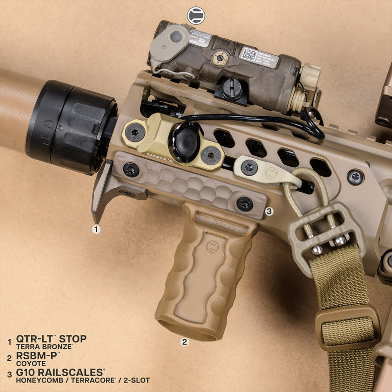 What are the Best MLOK AR-15 Accessories for New Shooters