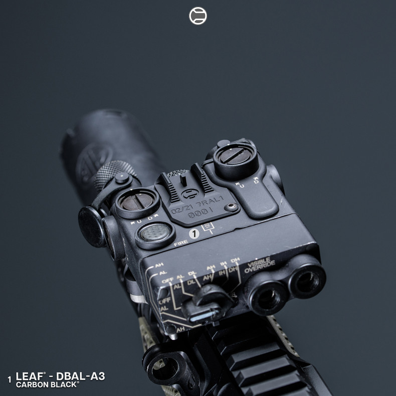 Eliminate Your Front Folding Sight: Create the Valuable Space You Need