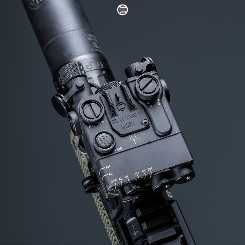 Enhancing Field of View with Top Iron Sights and AR Accessories