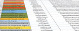 New Engine Data Analyzer on FlyGarmin.com