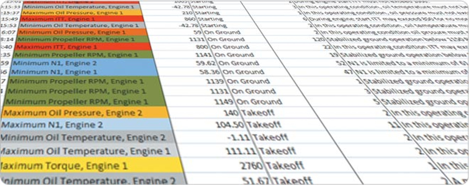 New Engine Data Analyzer on FlyGarmin.com - KingAirNation.com