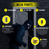 Door Armor PRO MINI Single Door Security Kit