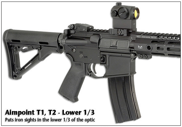 Midwest Industries■T1／T2 マウント Shop the Aimpoint T1/T2 QD Mount