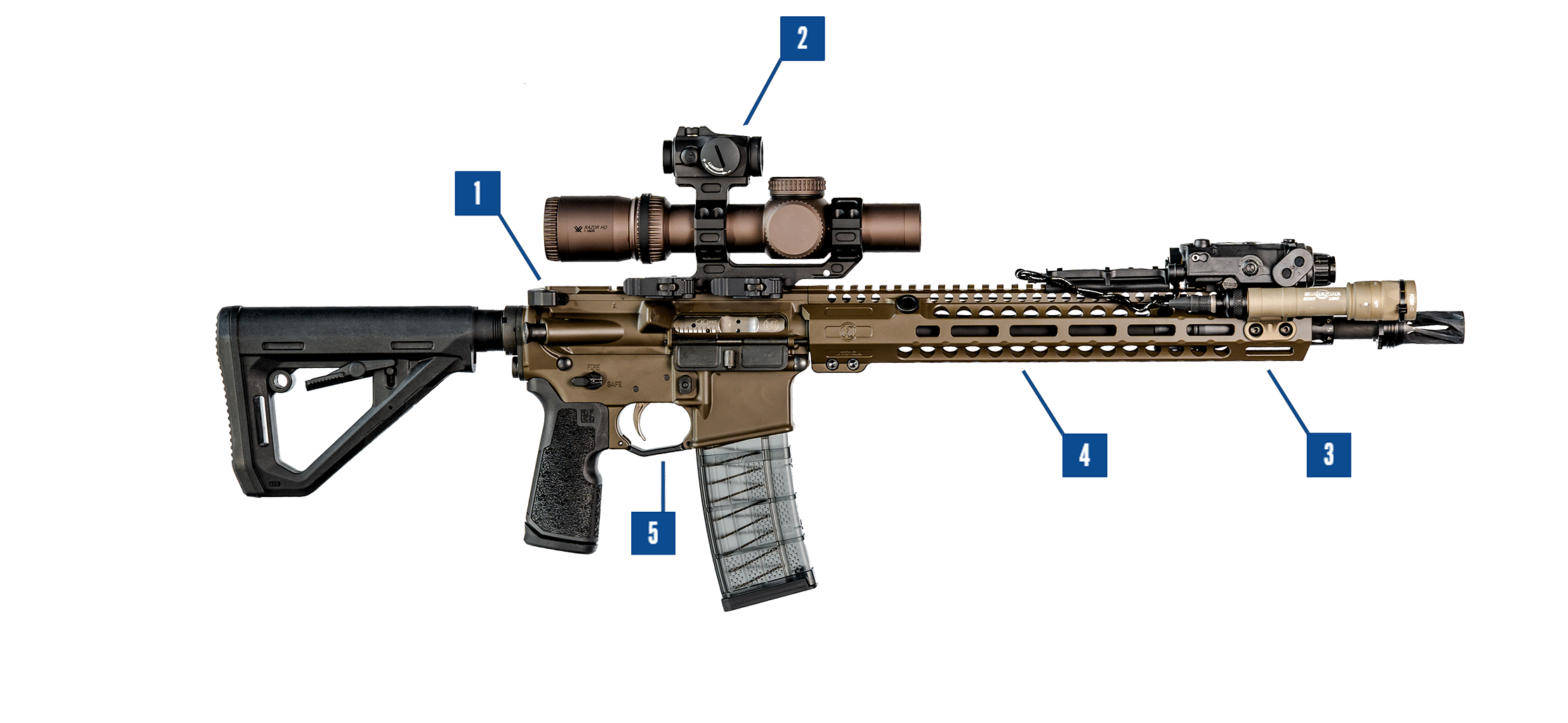 Tablet MP5 Diagram