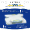 DEAR.MIN Fast Sleep Anti-snoring Pillow 日本極速眠貼合護頸止鼾枕