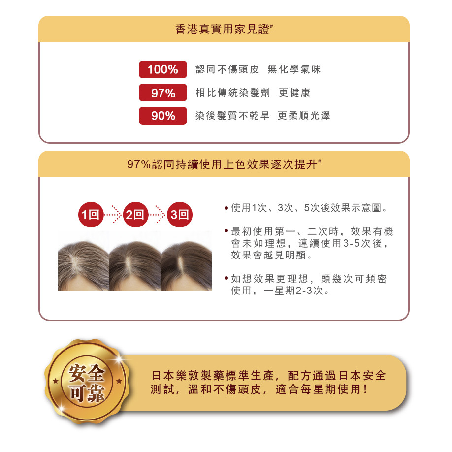 50 MEGUMI NATURAL HAIR COLOR TREATMENT (LIGHT BROWN) 50 Megumi 50??? ???????????? ...