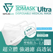 SAVEWO 3D MASK Ultra 30Pcs | 救世 3D超立體口罩Ultra ASTM Level 3 - 清涼型 偏耳帶版 (30片獨立包裝/盒) Made in HK